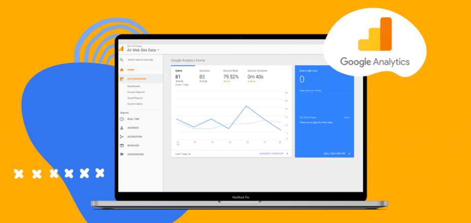 Google Analytics Best Ad tracking tools
